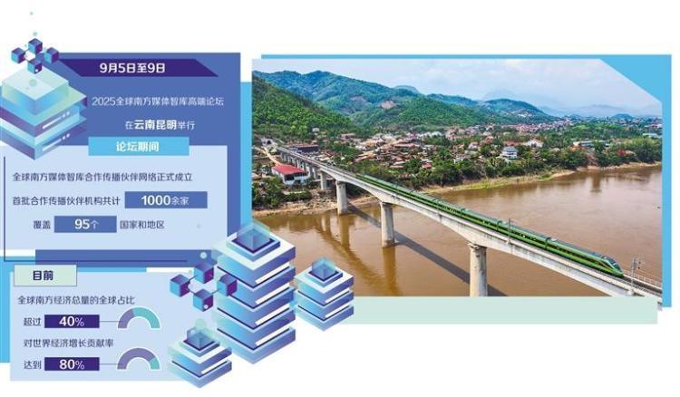 凝聚南方力量 共創(chuàng)美好未來——2025全球南方媒體智庫高端論壇舉行