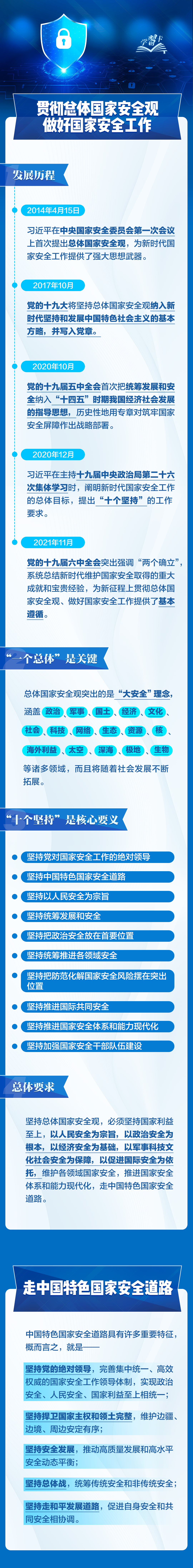 事關(guān)你我！一圖全解總體國(guó)家安全觀