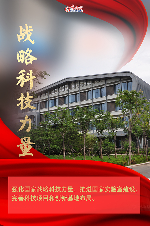 海報(bào)| 2021年政府工作報(bào)告，科技創(chuàng)新提到這些關(guān)鍵詞