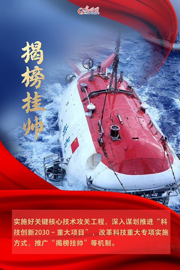 海報(bào)| 2021年政府工作報(bào)告，科技創(chuàng)新提到這些關(guān)鍵詞