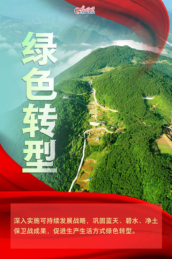 海報| 2021年政府工作報告，提到這些生態(tài)環(huán)保關(guān)鍵詞