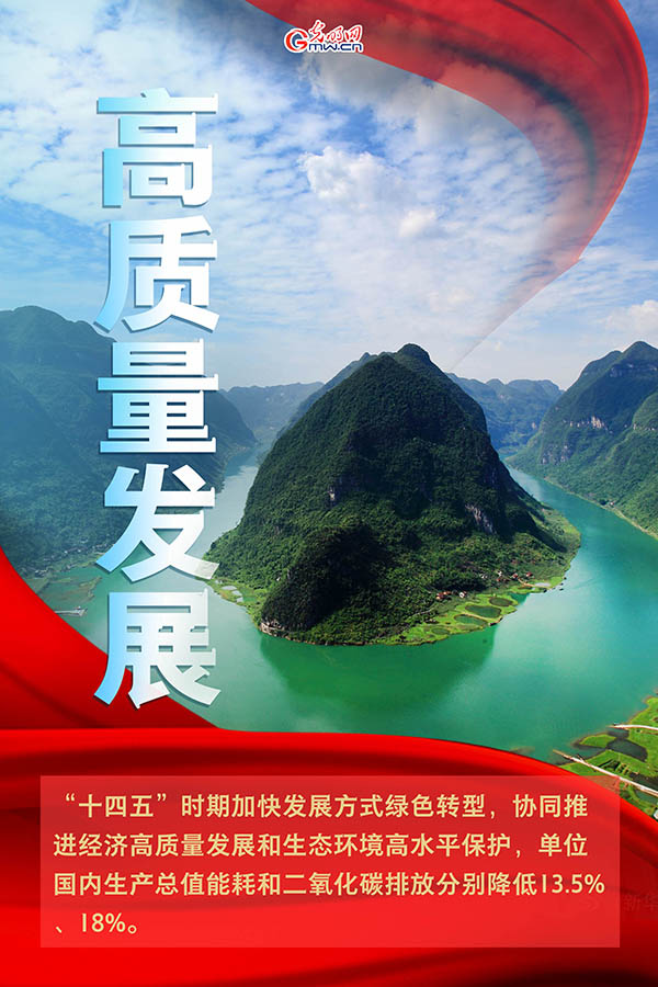 海報| 2021年政府工作報告，提到這些生態(tài)環(huán)保關(guān)鍵詞
