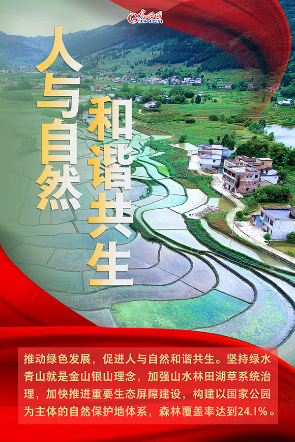 海報(bào)| 2021年政府工作報(bào)告，提到這些生態(tài)環(huán)保關(guān)鍵詞
